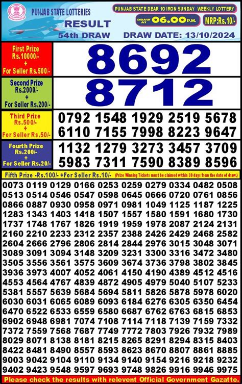 PUNJAB STATE DEAR 10 IRON SUNDAY WEEKLY LOTTERY .